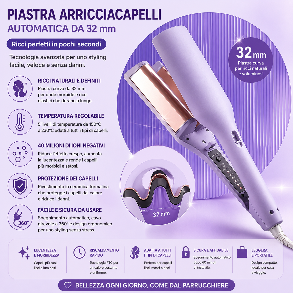 Arricciacapelli 32mm Onde Profonde