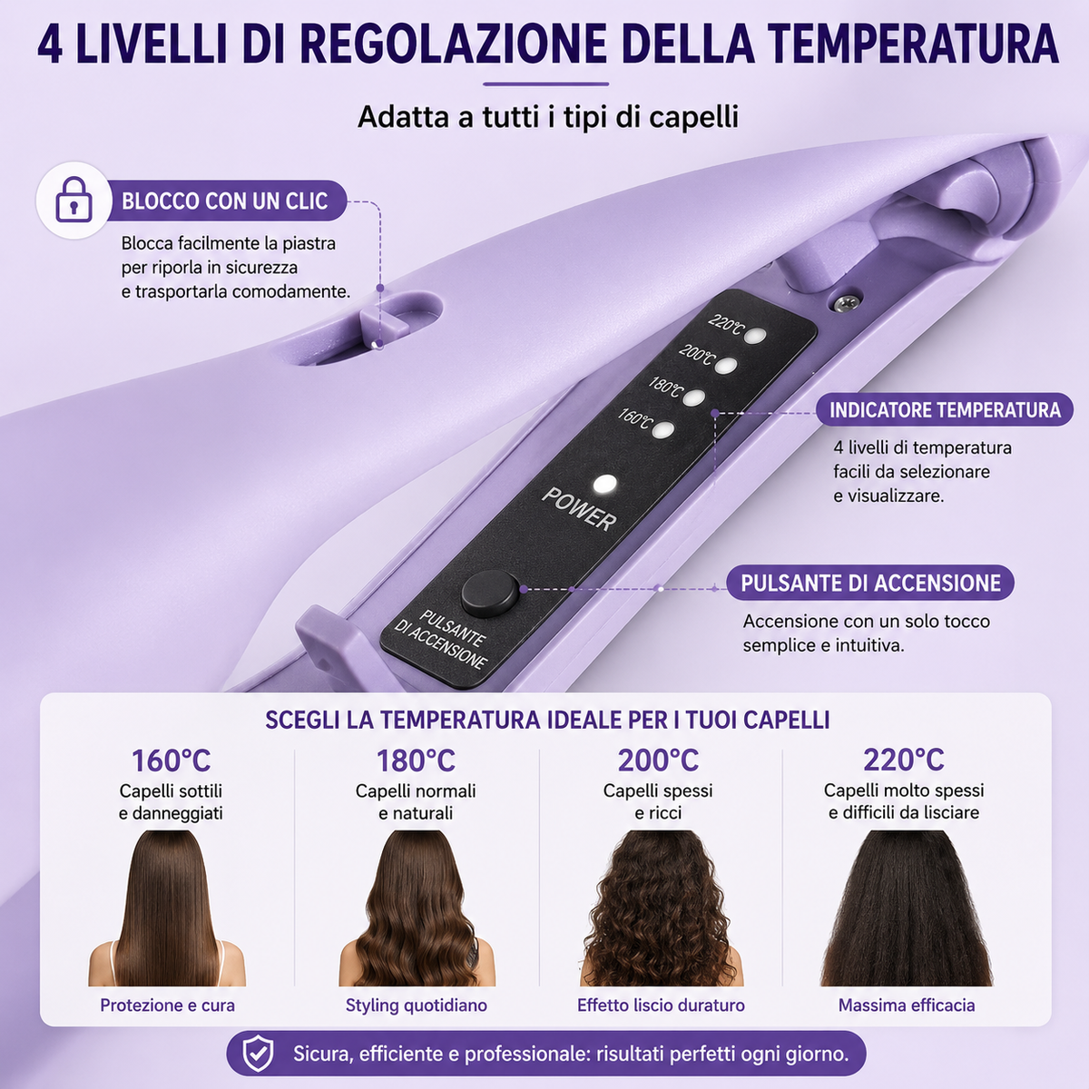 Arricciacapelli 32mm Onde Profonde